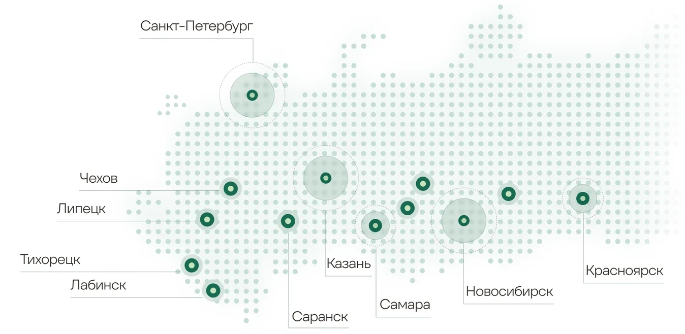 Карта заводов: Санкт-Петербург, Чехов, Липецк, Тихорецк, Лабинск, Саранск, Казань, Самара, Новосибирск, Красноярск