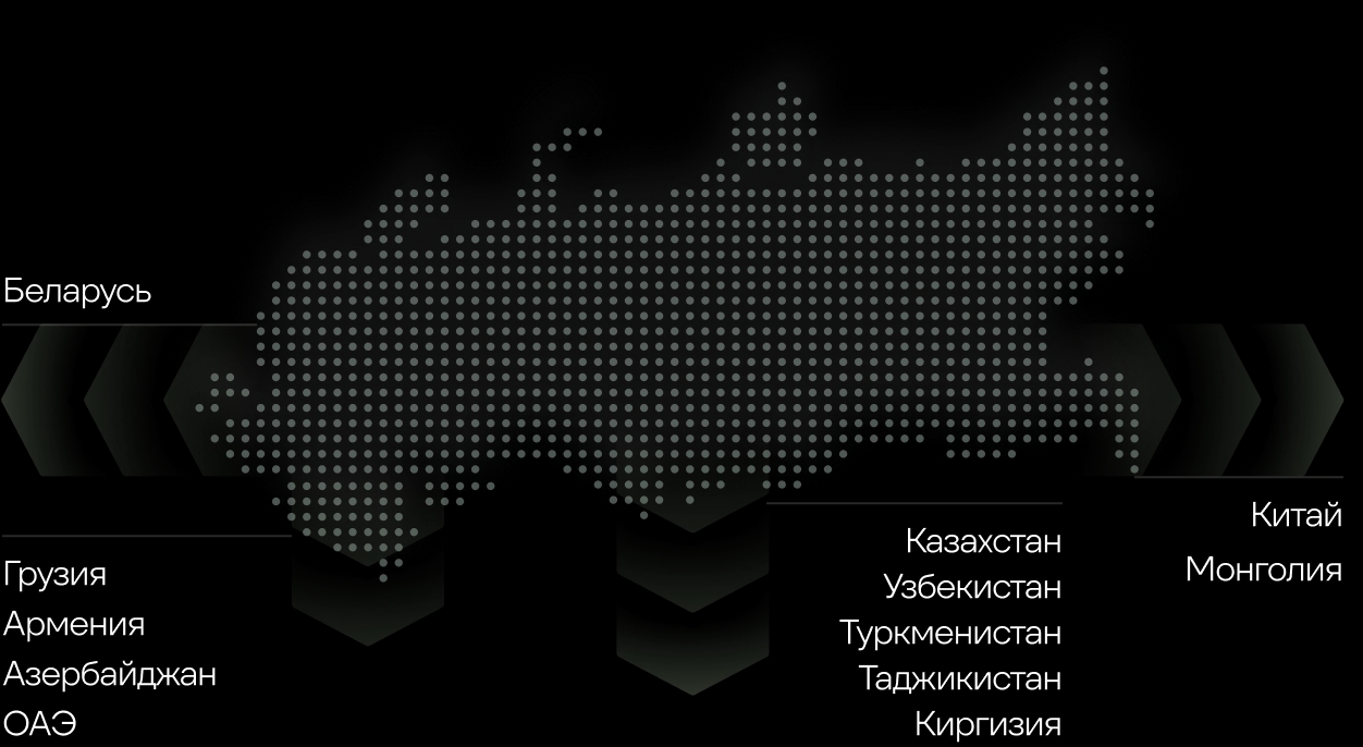 Карта экспорта: Беларусь, Грузия, Армения, Азербайджан, ОАЭ, Казахстан, Узбекистан, Туркменистан, Таджикистан, Киргизия, Китай, Монголия